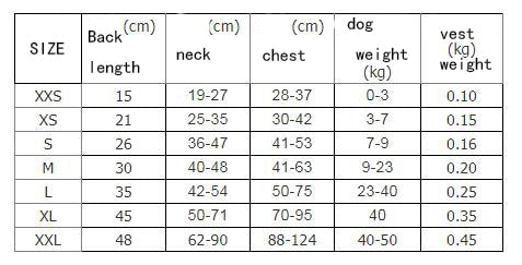 TrailPaws Adventure Dog Life Vest | Dog Swimming Safety Jacket